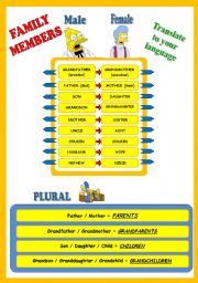 Family members - vocabulary