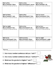 English worksheet: Number Line Math