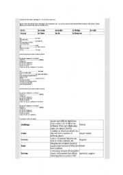 English Worksheet: Queen song: We are the campions