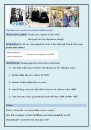 Birth of the NHS Video worksheet