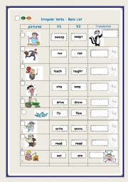 Irregular verbs-Basic List