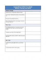 English Worksheet: Reading to Comprehend: Before, During and After You Read