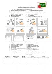 Commands in the classroom