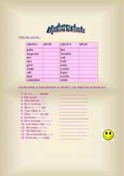 English worksheet: ADJECTIVES VS ADVERBS