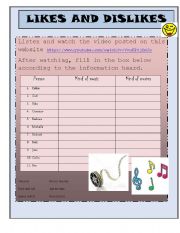 English Worksheet: likes and dislikes