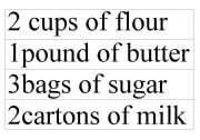 English Worksheet: word cards - Food - Packages and Containers
