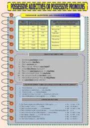 possessive adj or possessive pronouns. including brief explanation part, multiple choice, fill in the blanks activities. 