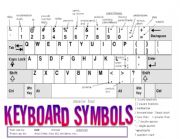English Worksheet: Computer (Keyboard) Symbols - Easy-to-read Guide *EDITABLE*