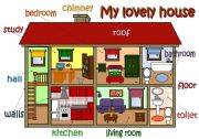 English Worksheet: My lovely house - parts of a house & furniture *3pages -POSTER + EXERCISES* (B&W included)