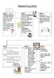 English Worksheet: Researching Skills