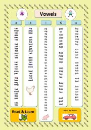 Vowels  a/e/i/o/u