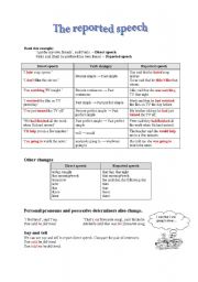 English Worksheet: Reported Speech - Rules + Exercise