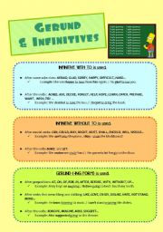 English Worksheet: GERUND & INFINITIVES - Rules & Exercises