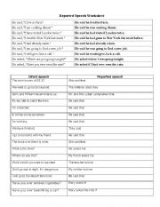 English Worksheet: Reported speech