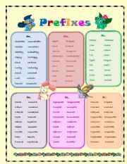 English Worksheet: The most common prefixes