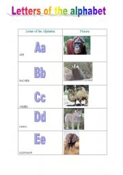 English worksheet: letters of the alphabet