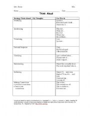 English worksheet: My Thoughts Think Aloud