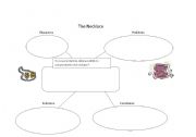 English worksheet: Story Map 