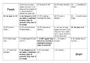 English Worksheet: Conditional sentences board game