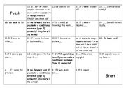 Conditional sentences board game