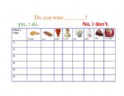 English Worksheet: Do you want ___?