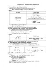 English Worksheet: Conditional sentences