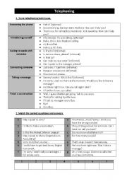 English Worksheet: Telephoning