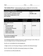 English Worksheet: Minimum Wage Percents Activity