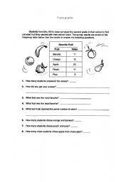 English worksheet: fruits graphic