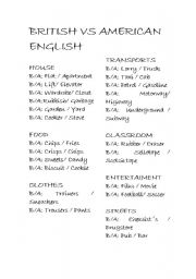 English Worksheet: BRITISH VS AMERICAN ENGLISH