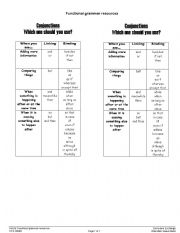 English worksheet: Conjunctions desk top display