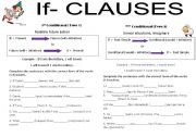 English Worksheet: If clauses