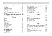 English Worksheet: american menu