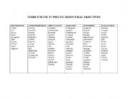English Worksheet: objective verbs