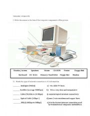 English Worksheet: computer parts & types of internet connections 