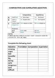 Comparatives and Superlatives