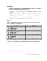 English worksheet: Nouns