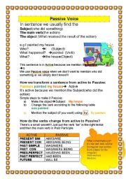 English Worksheet: Teaching Passive Voice