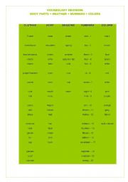 English worksheet: CLOTHES - BODY PARTS - WEATHER - NUMBERS - COLORS