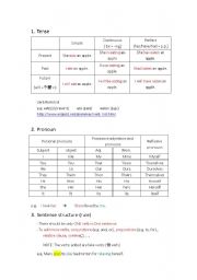 English worksheet: grammar