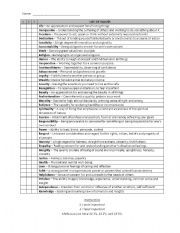 English Worksheet: questionnaire