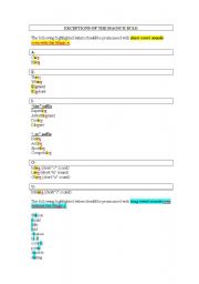 English Worksheet: Magic E Pronunciation Rule (EXCEPTIONS)