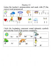 Phonectics Symbols