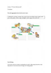 English Worksheet: The food pyramid