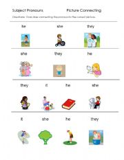 English Worksheet: subject pronouns