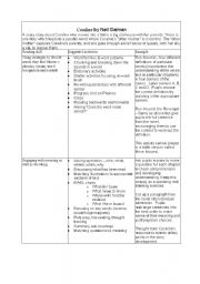 English Worksheet: Coraline Activities