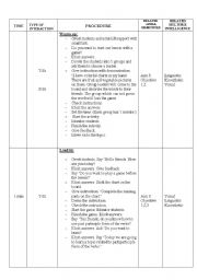 English Worksheet: grammar lesson plan 