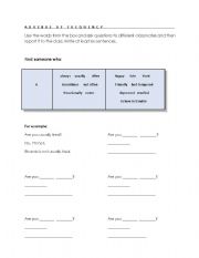 English Worksheet: Adverbs of frequency - find someone who...