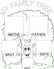 My family tree