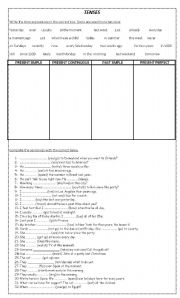 English Worksheet: Present simple, Present continuous, Past simple and Present Perfect